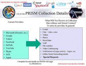 prism-collection